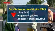 29 Tết đến mùng 2: 74 người tử vong vì tai nạn giao thông