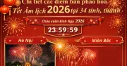 34 tỉnh thành công bố điểm bắn pháo hoa đón giao thừa Tết Bính Ngọ 2026
