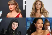 Bí Quyết Quản Lý Tài Chính Của Các Nữ Tỷ Phú Âm Nhạc: Từ Taylor Swift Đến Beyoncé