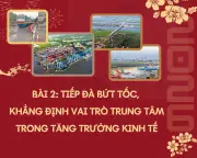 Bộ Xây dựng ghi dấu ấn với tăng trưởng 9%, đóng góp lớn cho GDP cả nước