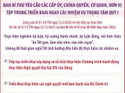 Ban Bí thư yêu cầu nghiêm túc thực hiện kỷ luật, tập trung nhiệm vụ trọng tâm sau Tết