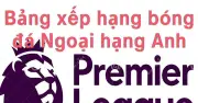 Bảng xếp hạng Ngoại hạng Anh 2025/26: Arsenal dẫn đầu, Tottenham chìm sâu khủng hoảng