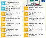 Các Trạm Dừng Nghỉ Trên Cao Tốc Bắc Nam Khai Thác Một Số Hạng Mục Dịp Tết