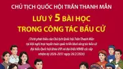 Chủ tịch Quốc hội Trần Thanh Mẫn chủ trì hội nghị triển khai công tác bầu cử đại biểu Quốc hội khóa XVI