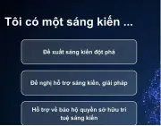 Công Sáng Kiến Khoa Học Công Nghệ: Chuyển Hóa Ý Tưởng, Khơi Thông Nguồn Lực Trí Tuệ