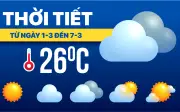 Dự báo thời tiết từ 1-3 đến 7-3: Bắc Bộ chuyển lạnh, Nam Bộ mưa trái mùa xen kẽ nắng nóng