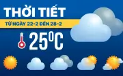 Dự báo thời tiết tuần từ 22-28/2: Bắc Bộ lạnh, Nam Bộ nắng nóng, mưa trái mùa có thể xuất hiện