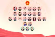Danh sách ứng viên đại biểu Quốc hội khóa 16 thuộc khối Chính phủ, Chủ tịch nước, Tư pháp
