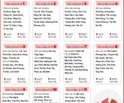 Hà Nội: 11 Đơn Vị Bầu Cử Sẽ Thực Hiện Bỏ Phiếu Sớm Trong Ngày 18/5