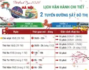 Hà Nội công bố lịch vận hành chi tiết 2 tuyến đường sắt đô thị dịp Tết Giáp Thìn