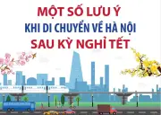 Hà Nội khuyến cáo an toàn giao thông khi người dân trở lại sau Tết