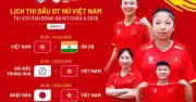 Đội tuyển nữ Việt Nam dự VCK châu Á 2026: Lịch thi đấu và thách thức tại bảng C