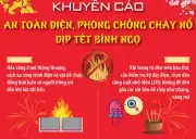 Khuyến cáo an toàn điện phòng chống cháy nổ dịp Tết Bính Ngọ