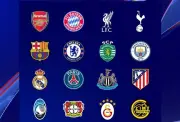 Ngoại hạng Anh thống trị vòng 1/8 Champions League với 6 đại diện