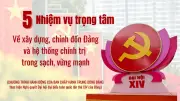 Nhiệm vụ trọng tâm xây dựng Đảng và hệ thống chính trị trong sạch, vững mạnh