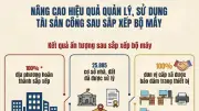 Nâng cao hiệu quả quản lý, sử dụng tài sản công sau sắp xếp bộ máy