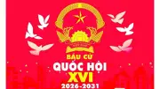Quy định mới: Ứng viên Quốc hội không được tham gia Ban bầu cử tại đơn vị ứng cử
