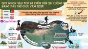 Quy Nhơn Lọt Top 25 Điểm Đến Xu Hướng Hàng Đầu Thế Giới 2026: Lý Do Bất Ngờ