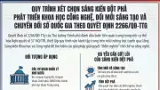 Quy trình xét chọn sáng kiến đột phá phát triển khoa học công nghệ và chuyển đổi số quốc gia