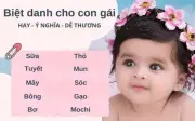 Đặt biệt danh theo phong thủy gắn mệnh, tử vi giúp may mắn, bình an