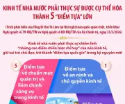 Tổng Bí thư Tô Lâm chỉ đạo: Kinh tế nhà nước phải là 'điểm tựa quốc gia' trong kỷ nguyên mới