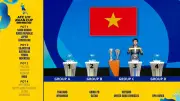 U17 Việt Nam vào bảng C đầy thách thức tại Vòng chung kết U17 châu Á 2026