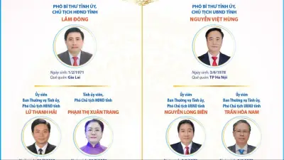 Khánh Hòa Bầu Lãnh Đạo Mới: Lâm Đông Tái Đắc Cử Chủ Tịch HĐND