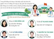14 Cán Bộ Ngành Y Tế Trúng Cử Đại Biểu Quốc Hội Khóa XVI