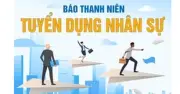 Báo Thanh Niên Tuyển Dụng Phóng Viên Thời Sự, Kinh Tế Và Thường Trú Tại Nhiều Tỉnh Thành