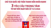Chủ tịch Quốc hội Trần Thanh Mẫn chỉ đạo ba yêu cầu trọng tâm cho ngày bầu cử 15/3/2026