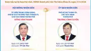 Chức danh lãnh đạo chủ chốt của HĐND, UBND TP Cần Thơ nhiệm kỳ 2026-2031