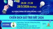Chiến dịch Giờ Trái đất 2026: Sáng tạo xanh, kiến tạo tương lai bền vững