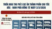 Chính thức thu phí 5 dự án cao tốc Bắc-Nam từ 22 giờ ngày 2/3/2026