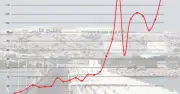 Giá dầu bốc hơi 117 USD/thùng, căng thẳng Iran-Mỹ đẩy thị trường vào thế khó