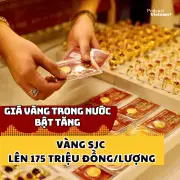 Giá vàng trong nước bật tăng mạnh, SJC lên mốc mới