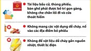 Hà Nội tăng cường phòng cháy chữa cháy tại các điểm bầu cử, đảm bảo an toàn tuyệt đối