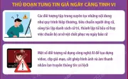 Hà Nội tăng cường đấu tranh với tin giả về bầu cử trên không gian mạng