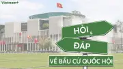 Hướng dẫn chi tiết cách đăng ký vào danh sách cử tri cho sinh viên, công nhân