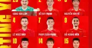Đội tuyển Việt Nam ra quân với sự xuất hiện của Đỗ Hoàng Hên trước Bangladesh