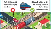Kỹ năng sống còn khi băng qua đường ray tàu hỏa: An toàn là trên hết