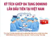 Kỳ tích ghép da tạng domino đầu tiên tại Việt Nam thành công vang dội