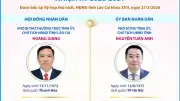Lãnh đạo chủ chốt HĐND và UBND tỉnh Lào Cai nhiệm kỳ 2026-2031 đã được bầu