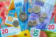 Đồng Franc Thụy Sĩ tăng mạnh nhất so với Euro trong hơn một thập kỷ