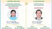 Đồng Nai bầu Chủ tịch HĐND và UBND tỉnh khóa XI nhiệm kỳ 2026-2031