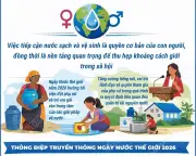 Ngày Nước Thế giới 2026: Chủ đề 'Nước và Bình đẳng giới' được công bố