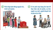 Nội quy phòng bỏ phiếu và chuyên trang bầu cử đa ngôn ngữ của TTXVN