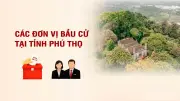 Phú Thọ công bố danh sách các đơn vị bầu cử đại biểu Quốc hội khóa mới