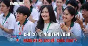 Quy Định Mới: Thí Sinh Chỉ Được Đăng Ký Tối Đa 15 Nguyện Vọng Xét Tuyển Đại Học