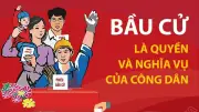 Quyền Bầu Cử: Trách Nhiệm và Quyền Lực Của Công Dân Trong Xây Dựng Bộ Máy Nhà Nước