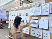 Tòa án Hiến pháp Thái Lan thụ lý đơn kiện yêu cầu hủy bỏ kết quả tổng tuyển cử